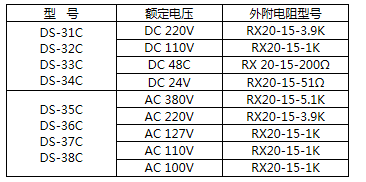 DS-36時(shí)間繼電器外接電阻參考