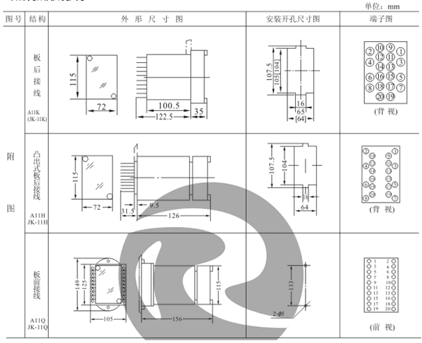 DS-35外形殼體及開(kāi)孔尺寸