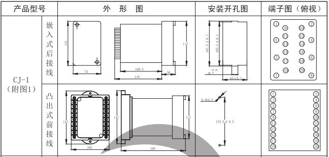 XJBZ-213A繼電器外形尺寸和開(kāi)孔尺寸