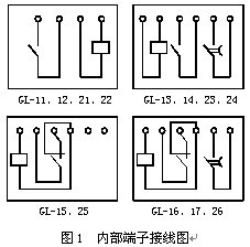 GL-15反時(shí)限過(guò)流繼電器接線(xiàn)圖