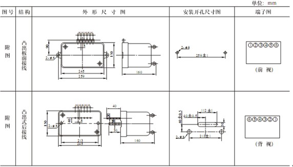 JGL2-126外形及安裝開(kāi)孔尺寸