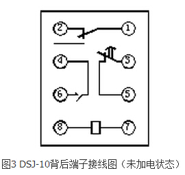 DSJ-10背后端子接線(xiàn)圖