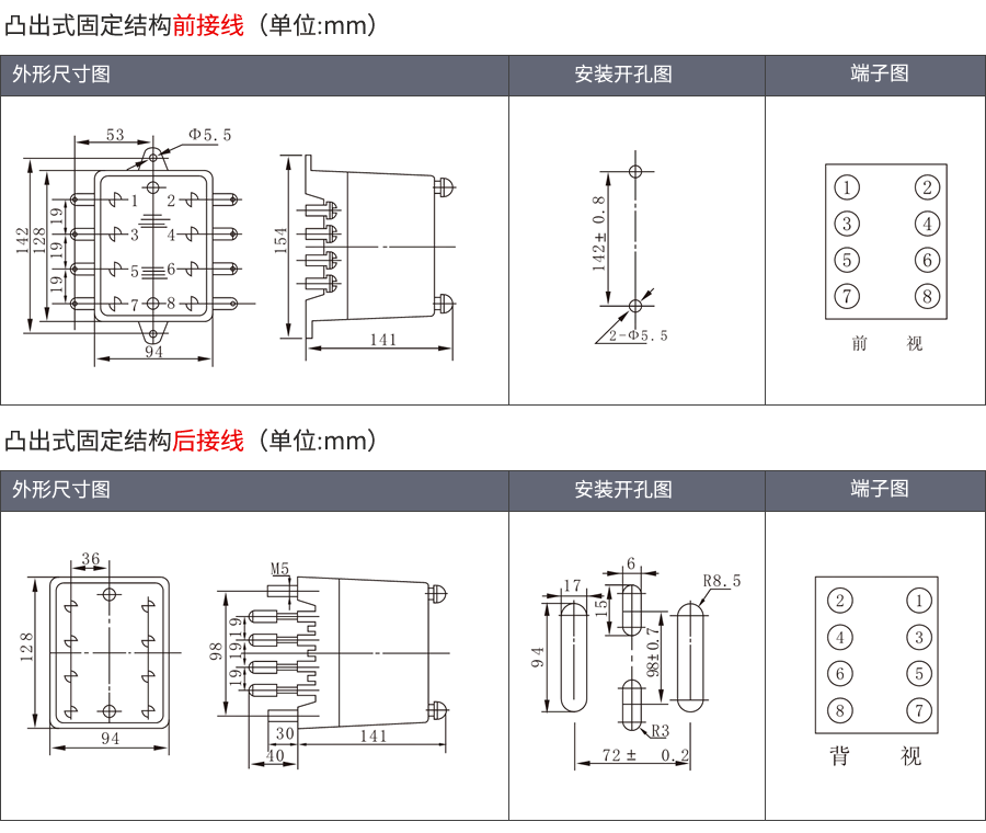 DY-33凸出式固定安裝結構