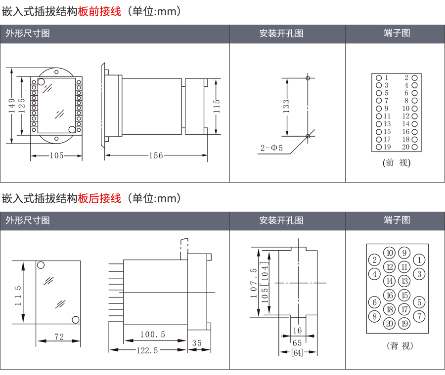 外形尺寸及開(kāi)孔圖