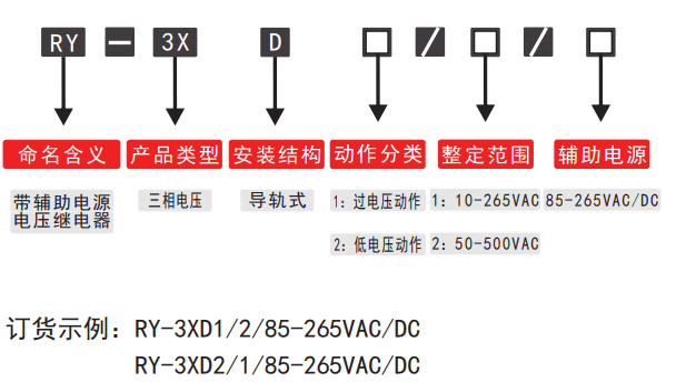 RY-3XD三相電壓繼電器型號分類(lèi)