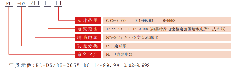 RL-DS系列定時(shí)限電流繼電器型號分類(lèi)