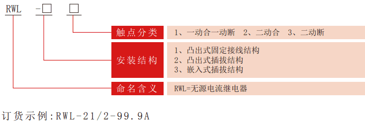 RWL系列無(wú)輔源電流繼電器型號分類(lèi)