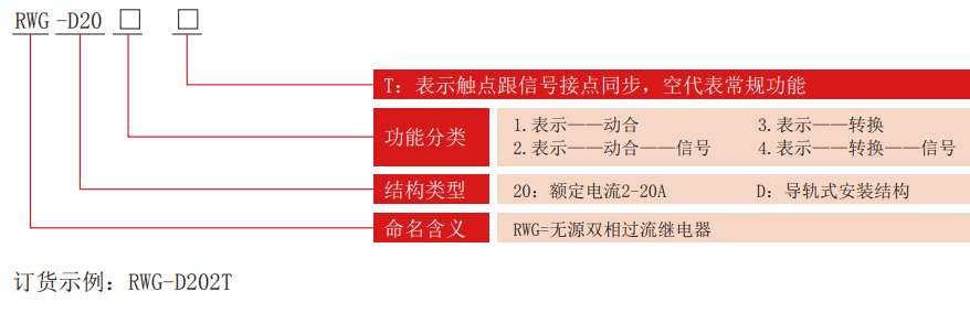 RWG-D系列無(wú)源兩相過(guò)流繼電器型號分類(lèi)