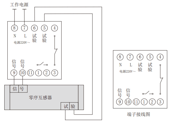 RT-L系列可調漏電繼電器型號分類(lèi)