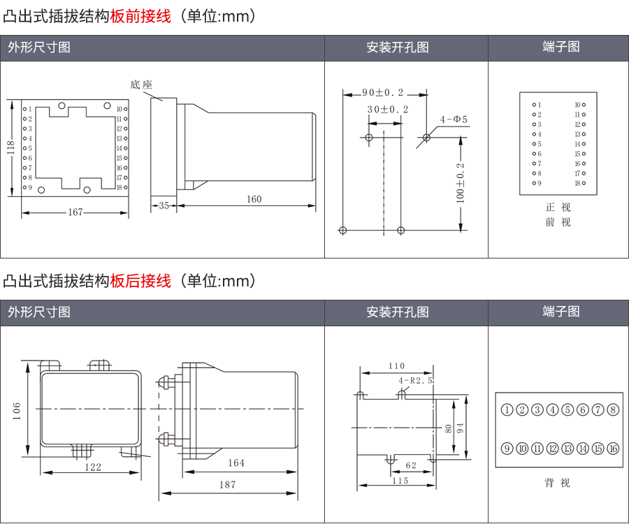 RCJ-3凸出式插拔結構外形及接線(xiàn)方式圖