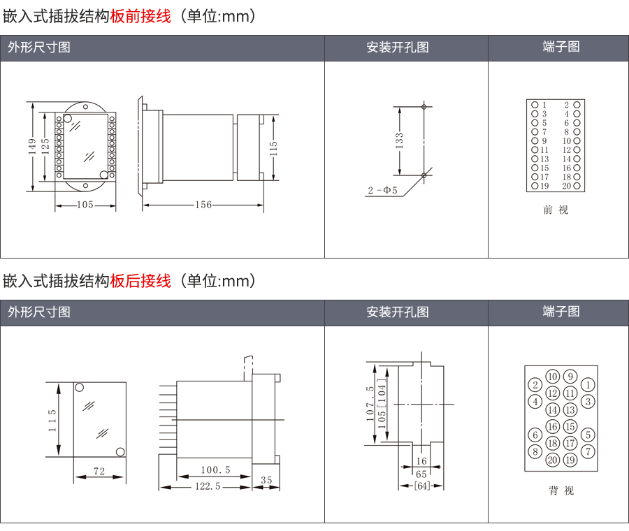 RCJ-2嵌入式插拔結構外形及接線(xiàn)方式圖