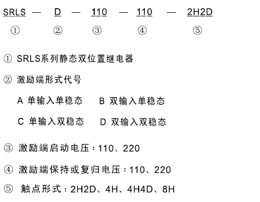 SRLS-C-110-110-2H2D型號及其含義