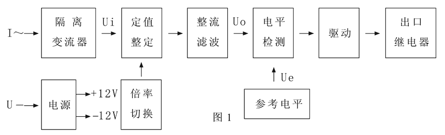 JWL-11工作原理圖