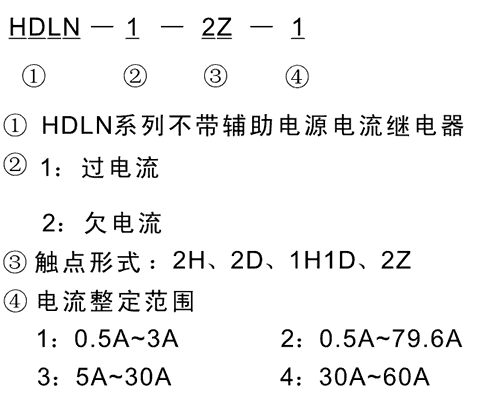 HDLN-2-2Z-1型號及其含義