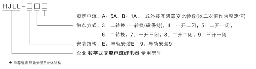 HJLL-E6/A型號及其含義