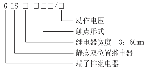 DDP-202型號分類(lèi)及含義