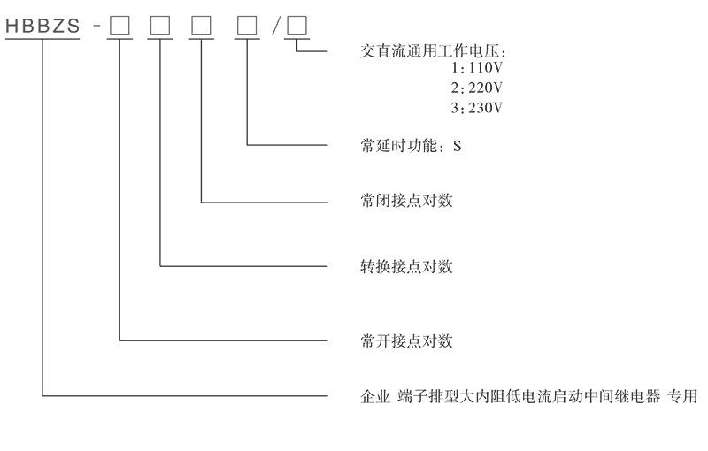 HBBZS-404S/3型號分類(lèi)及含義