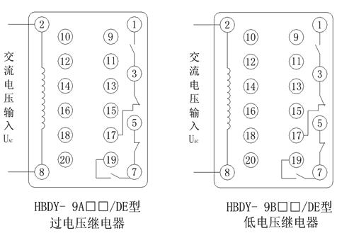 HBDY-9B12/DE內部接線(xiàn)圖