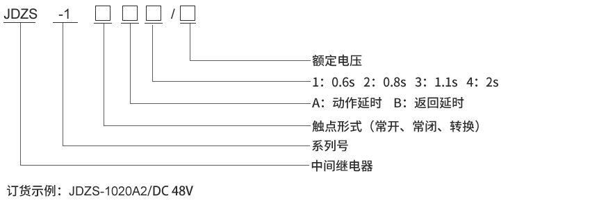 JDZS-1200型號及其含義