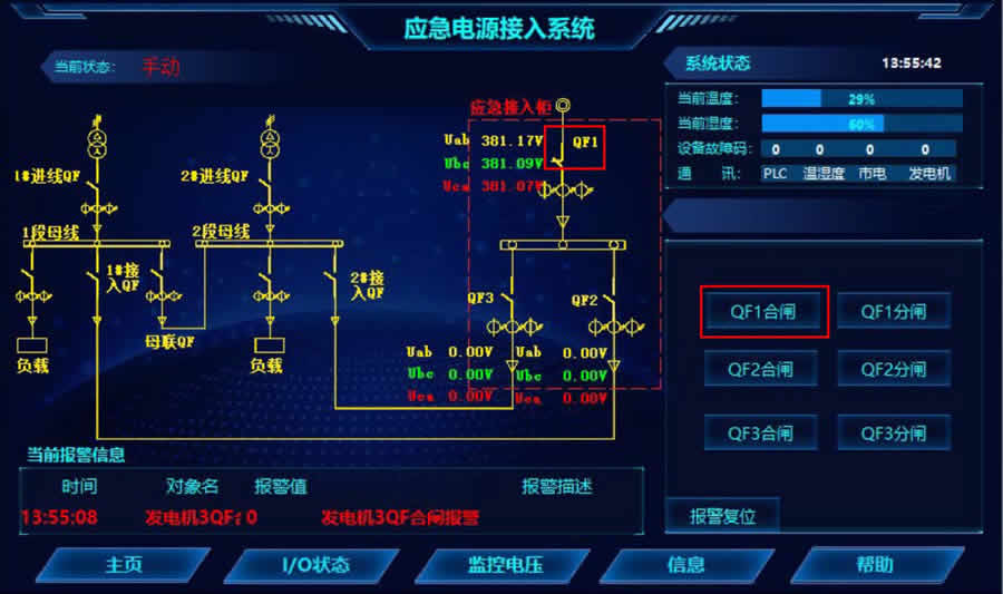 低壓發(fā)電車(chē)應急快速接入箱的智能化設計