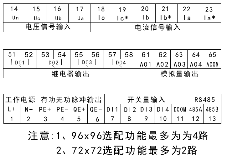 LCD多功能電力儀表接線(xiàn)端子示意圖