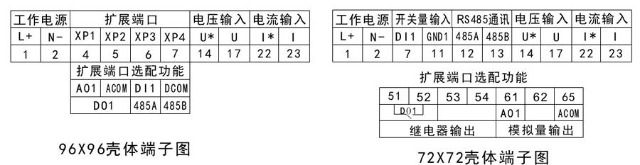 直流單相電壓表接線(xiàn)端子示意圖